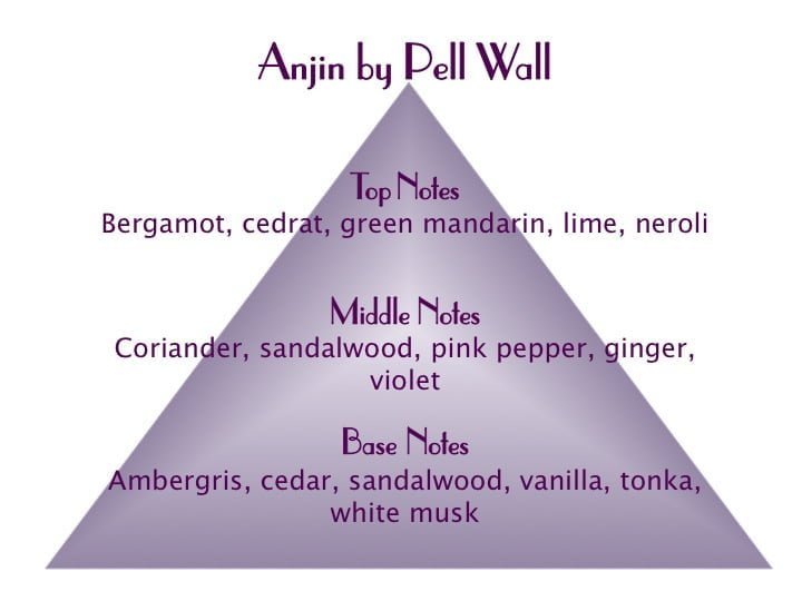 Anjin Scent Pyramid