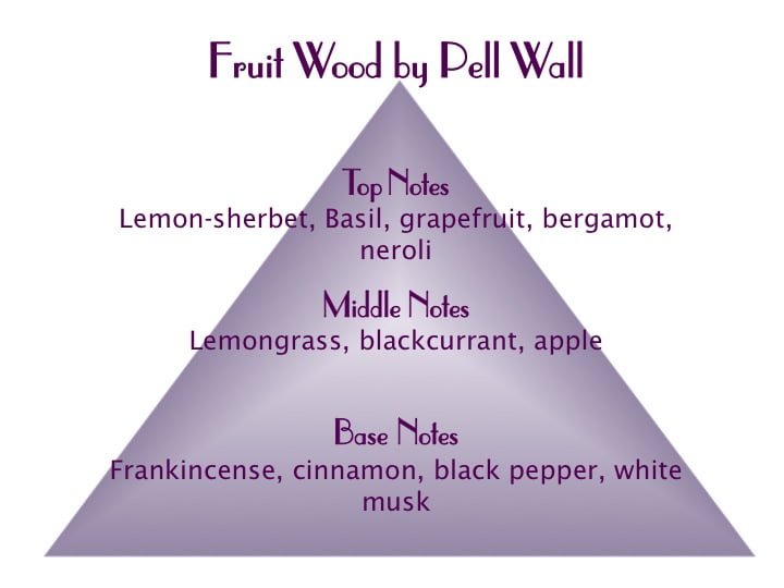 Fruit Wood Scent Pyramid