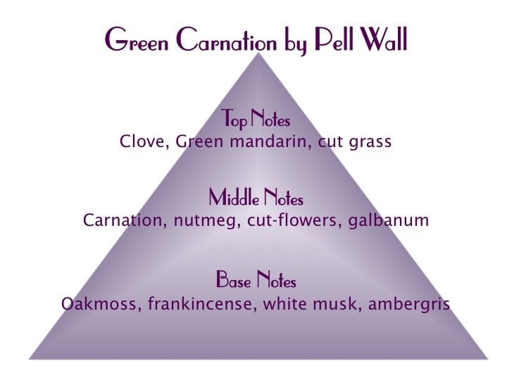 Green Carnation Scent Pyramid