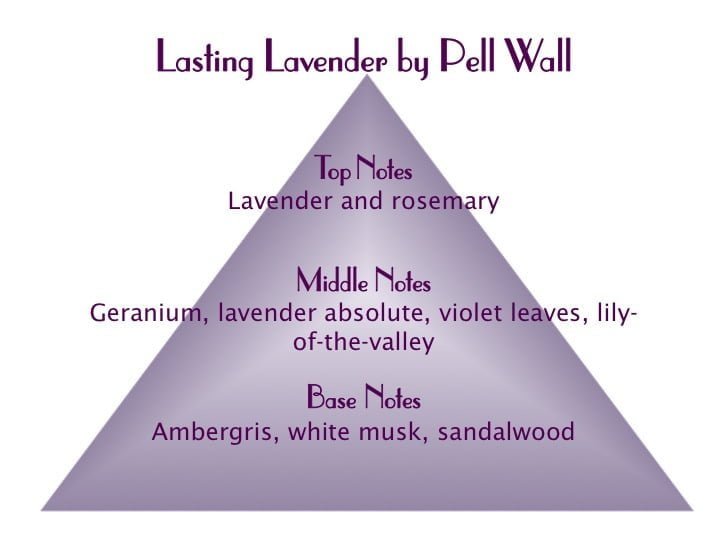 Lasting Lavender Scent Pyramid