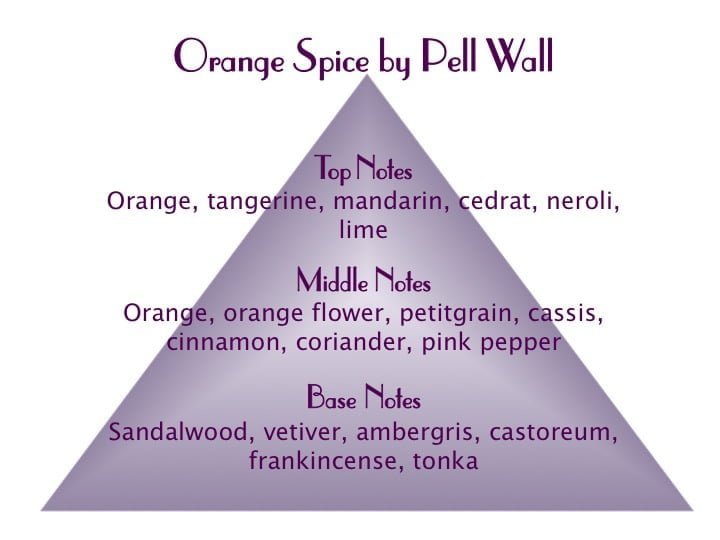 Orange Spice Scent Pyramid