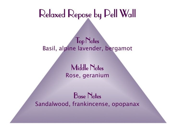 Relaxed Repose Scent Pyramid