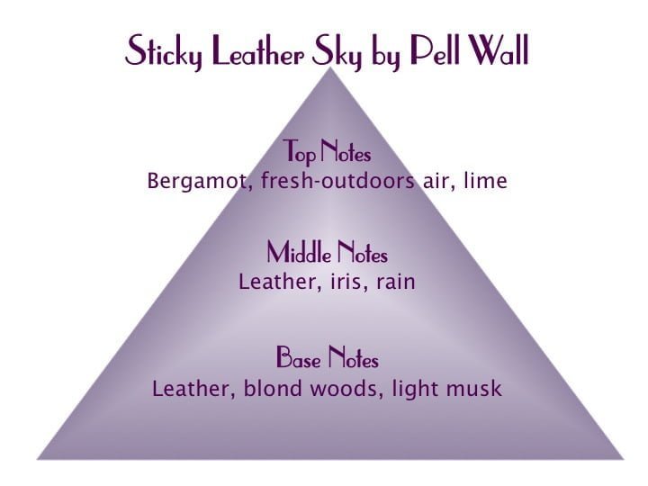 Sticky Leather Sky Scent Pyramid
